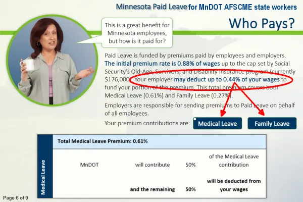 Who Pays for Paid Leave?